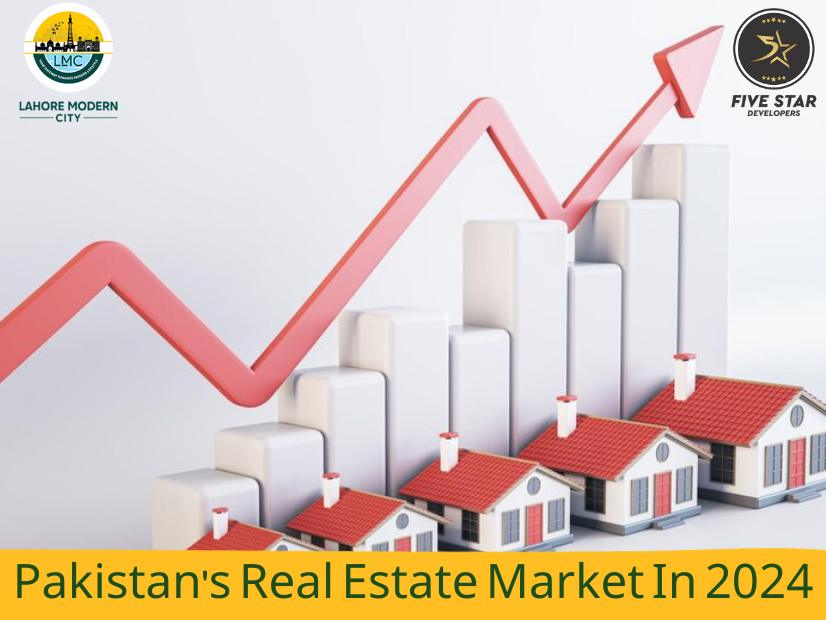 Pakistan's Real Estate Market in 2024